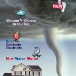 KD2: Weather