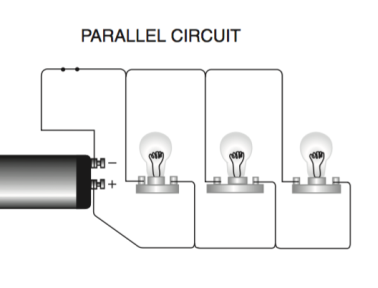 Games and Activities on Electricity