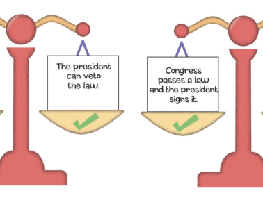Games and Activities About American Government