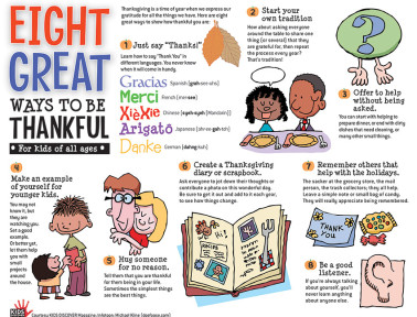 Teaching Resources for Thanksgiving