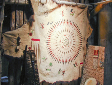 Cross-Curricular Activities about Native America